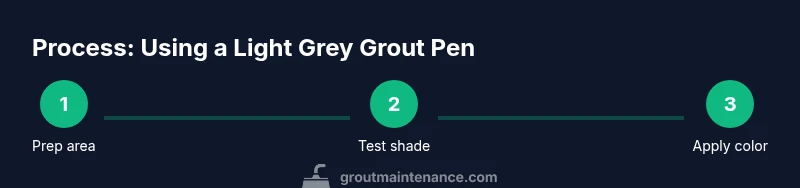 Infographic showing steps to apply a light grey grout pen