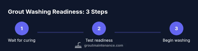 Three-step process for grout washing readiness