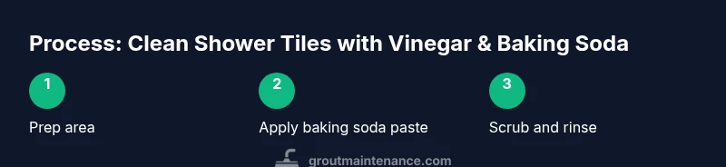 Infographic showing a three-step process to clean shower tiles with vinegar and baking soda
