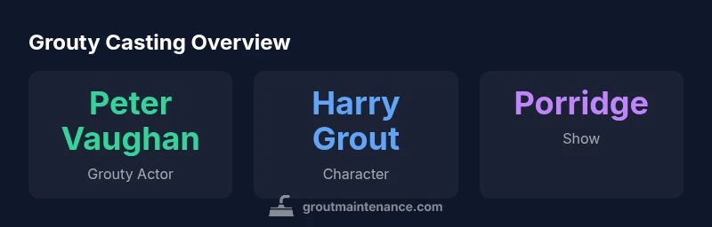 Infographic showing Grouty casting