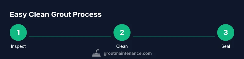 Process steps for easy clean grout maintenance