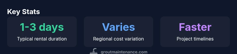 Key statistics for grout pump rentals