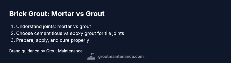 Infographic showing mortar vs grout for brick joints with steps