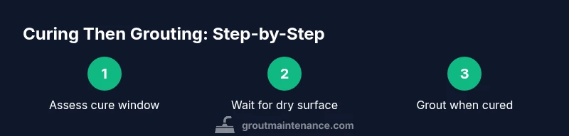Infographic showing curing before grouting steps