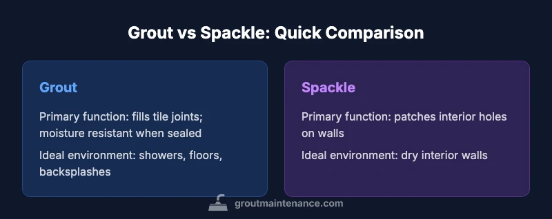 Comparison diagram of grout vs spackle for tile joints and drywall patches.